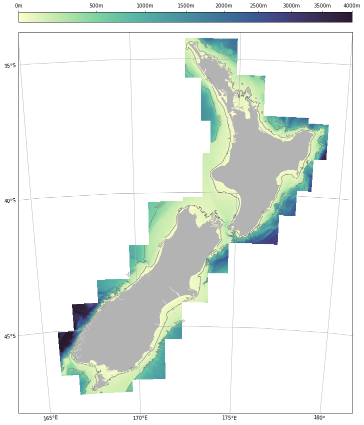 Depth 1km grids
